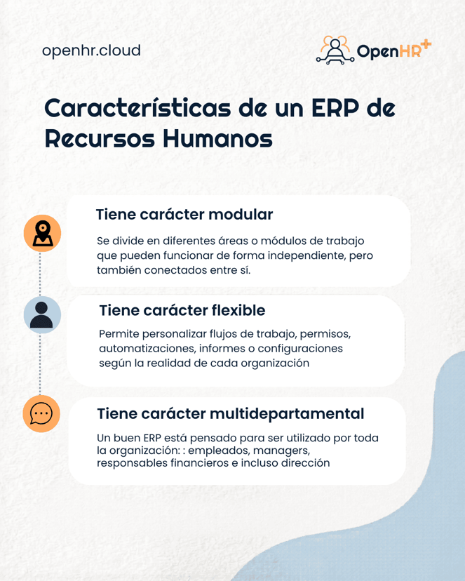Como elegir erp de recursos humanos (1)