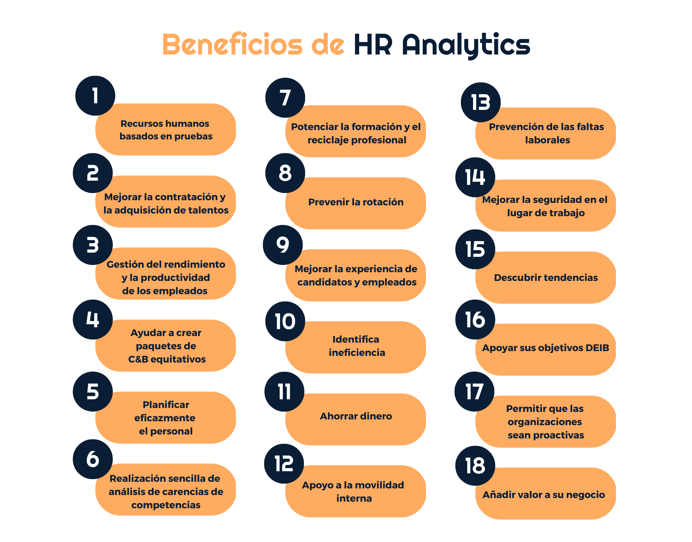 People Analytics