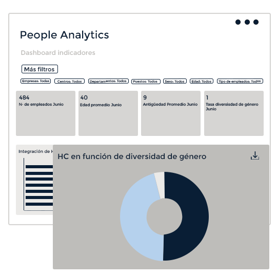 People Analytics