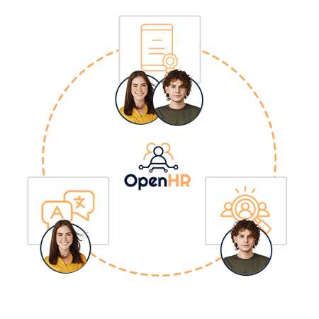 Coordinación proceso de formación 