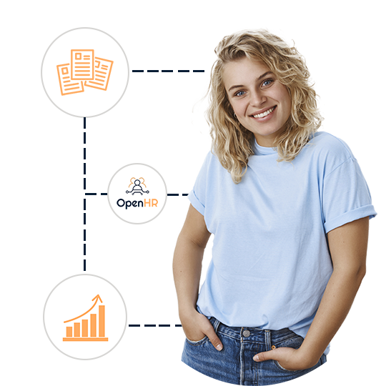 Partner de Recursos Humanos