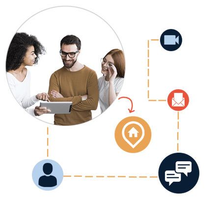 Comunicación de empleados