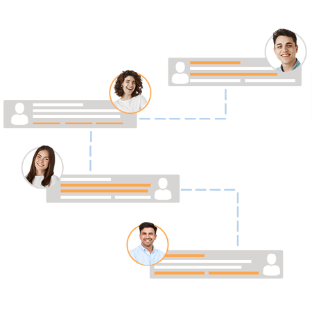 Mixed organisational charts