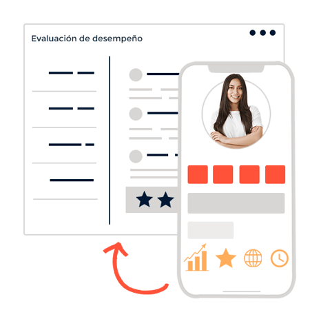 Evaluaciones por dispositivo