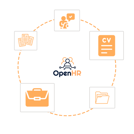 Integración de formación con software rrhh