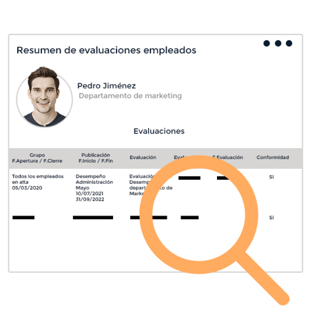 Informes personalizados