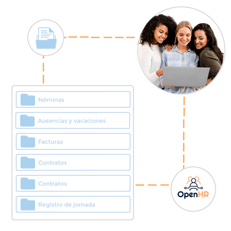 Gestión documentos empleados