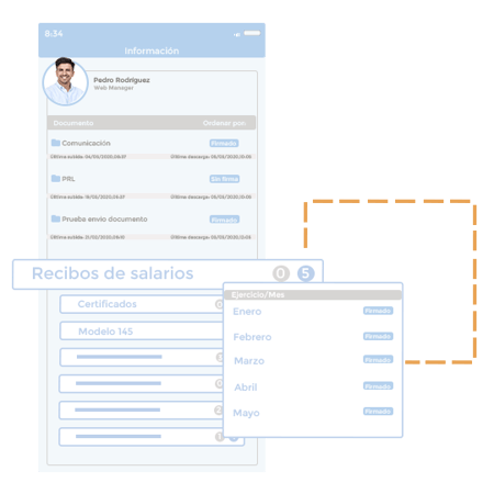 Sistema de documentación empleados