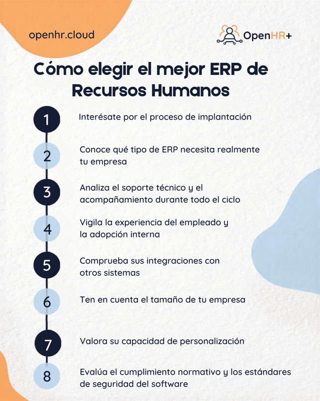 Blog como elegir erp de recursos humanos (1)