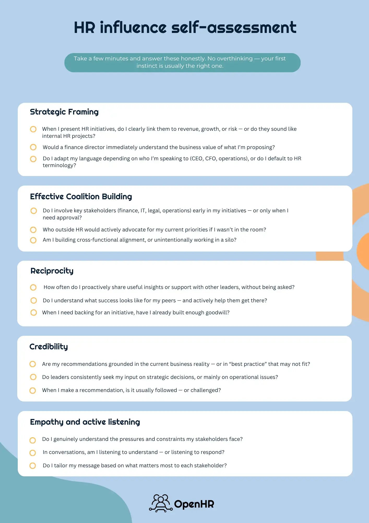 HR influence self-assessment