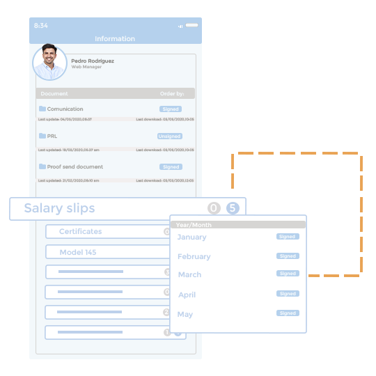Documentation system used