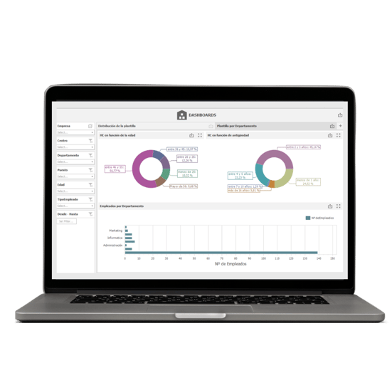 Mockup Datos People Analytic