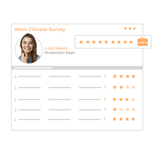Work climate survey