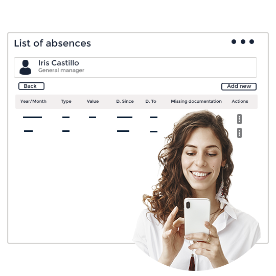 List of absences