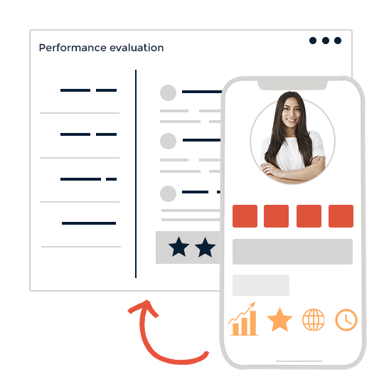 Evaluations by device