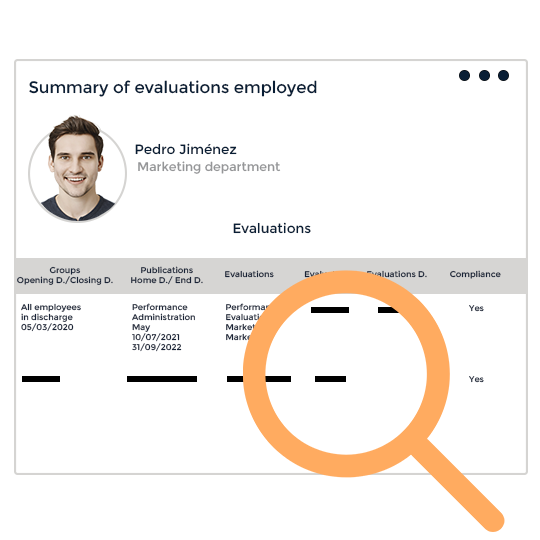 Customised reports