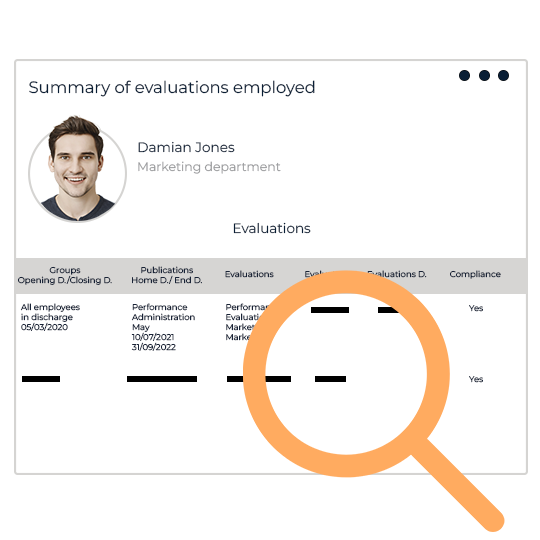 Customised reports