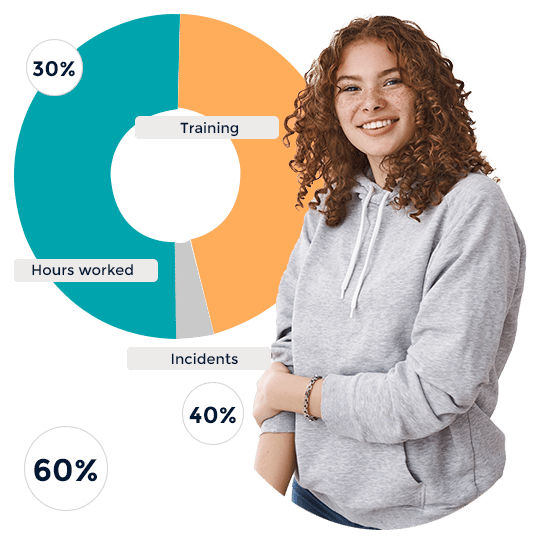 People Analytics