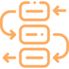 API y web service