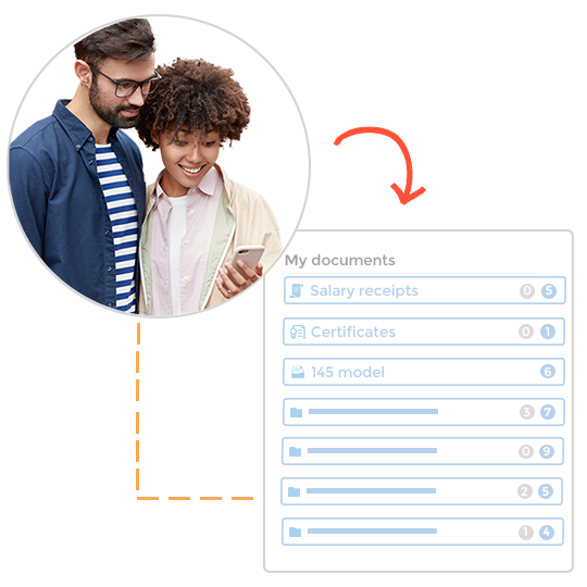 Document Management and Digital Signature